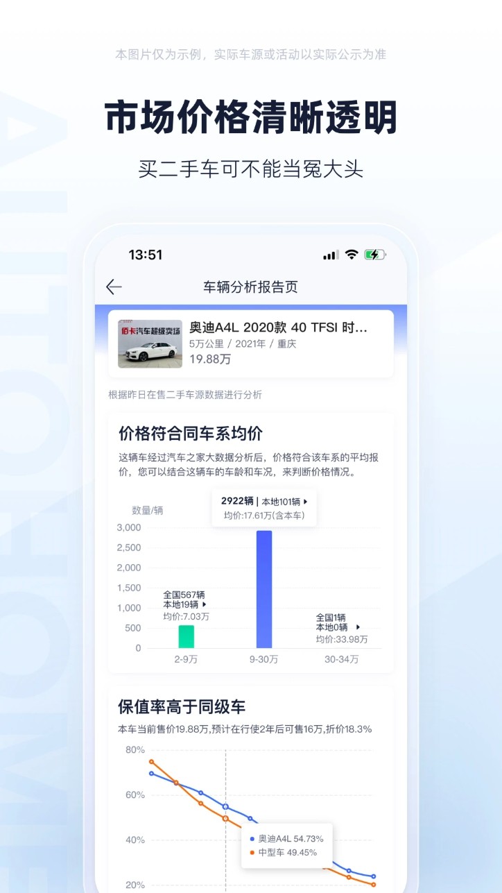 二手车之家app官方版下载截图