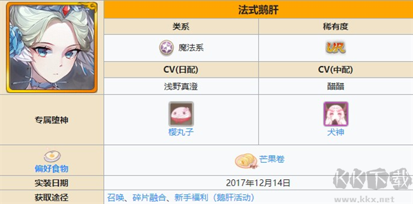 食之契约
