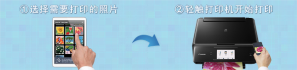 佳能打印
