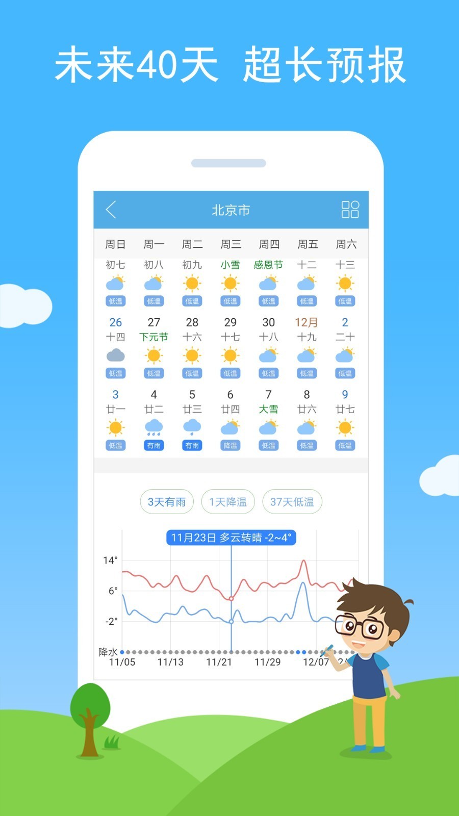 七彩天气 v4.4.0.1安卓版下载
