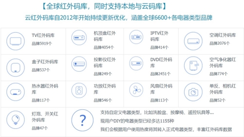 ңؾapp1