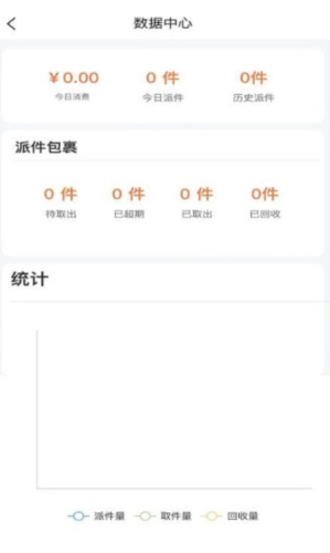 爽存快递员
