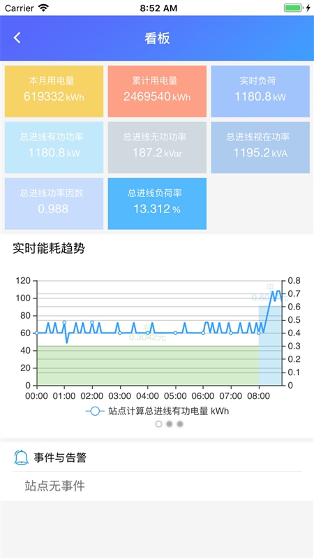 章鱼抄表2