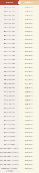 永劫无间手游官方正版