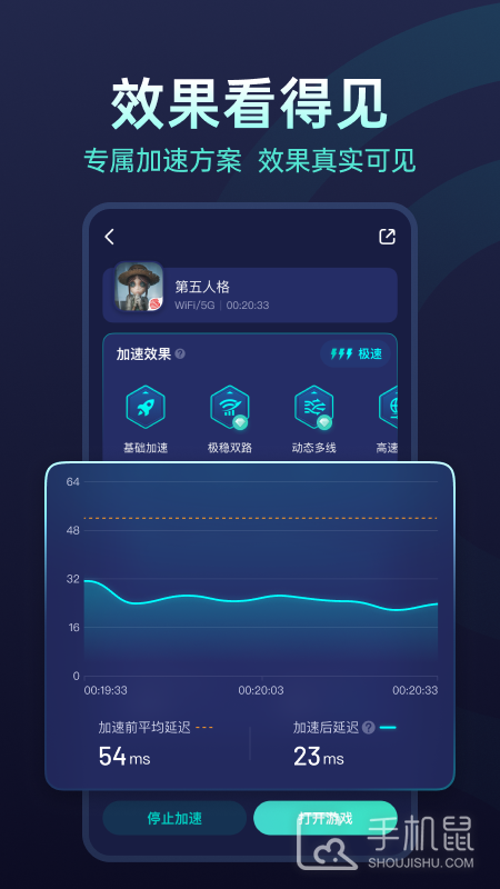 UU加速器 v10.5.10.0414