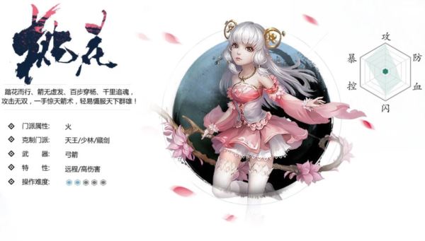 新剑侠情缘单机版手机版游戏截图5