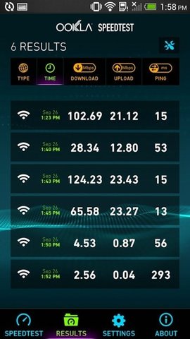 speedtest测速app移动端 v6.0.2安卓版下载