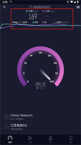 Speedtest6