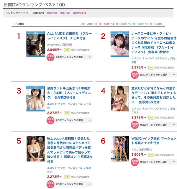 SONE-071,河北彩花(Kawakita-Saika)最新作品2024/02/28发布！