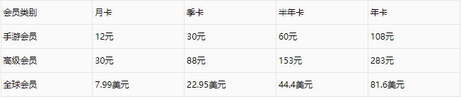 UU加速器最新版本安卓版