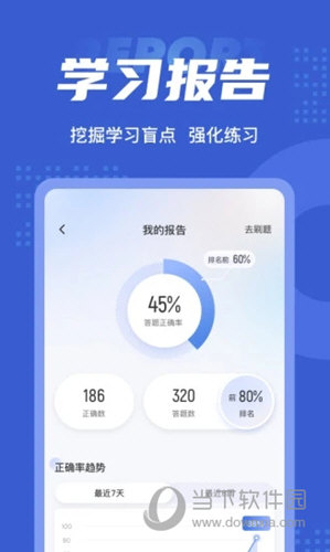 房地产经纪人考试聚题库