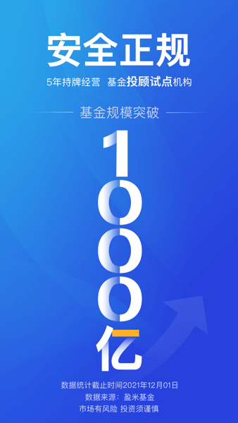 且慢指数估值app