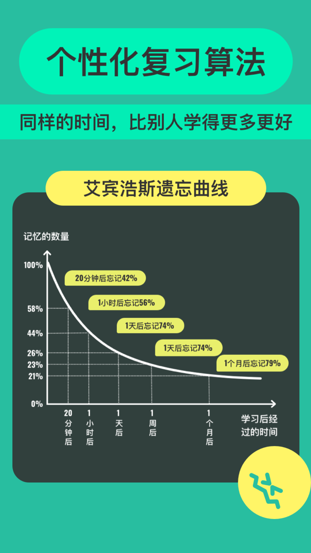 anki记忆卡app v3.2.7