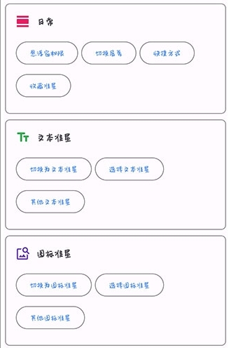 准星助手常见问题