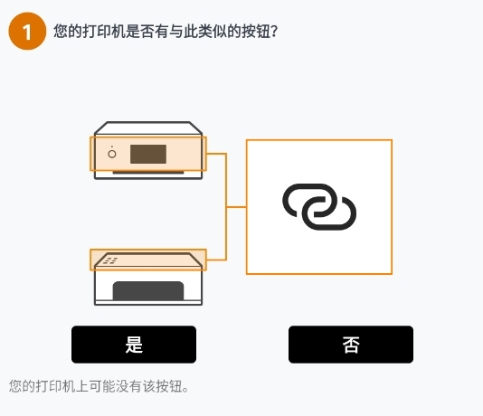 佳能打印