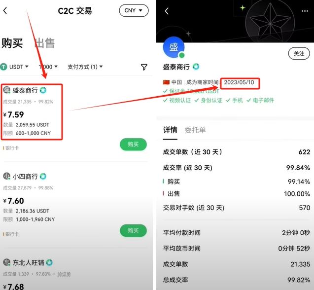 欧易交易所操作全流程介绍