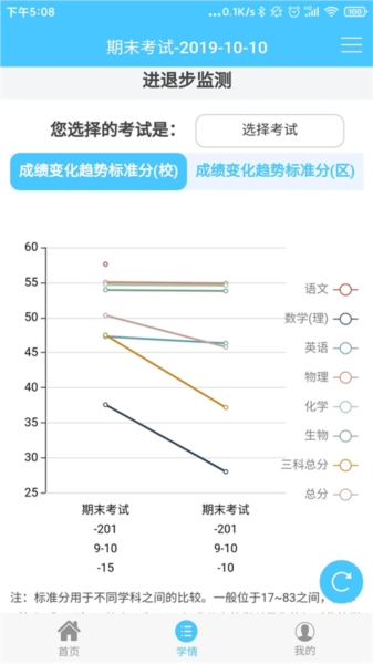 怎么登录配图4