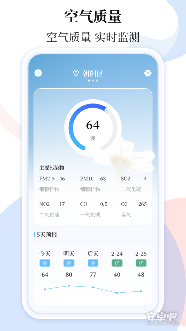 空气质量截图1