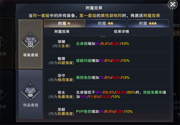 新神魔大陆完美世界版