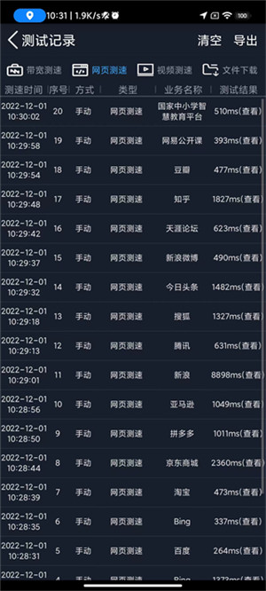 全球网测