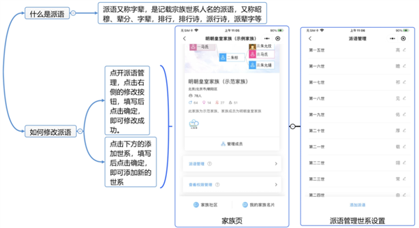 云族谱5