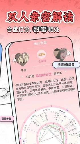 好运星座