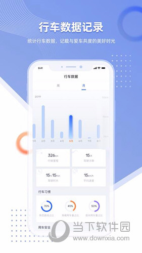 智车管家APP