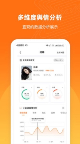 舆库