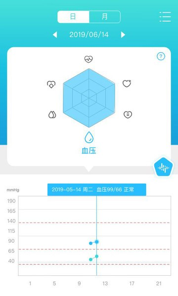 脉迹手环 v3.8.0