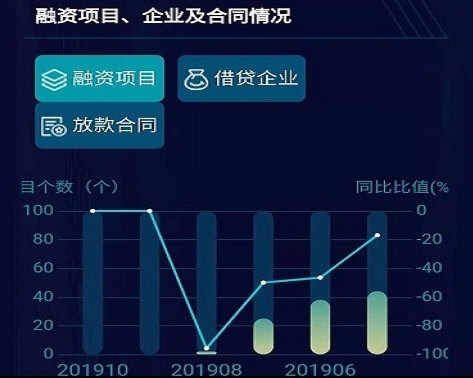 南宁工业云5
