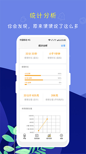 便了么app v2.9.3