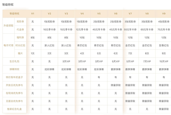 芒果TV12