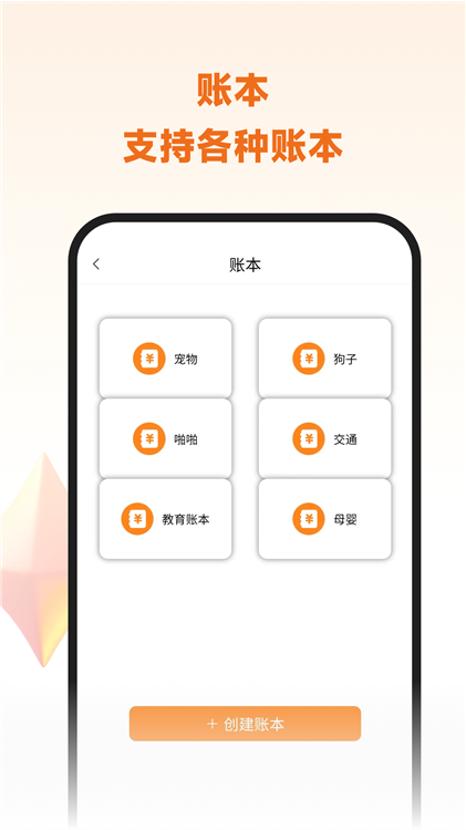 软件功能配图1