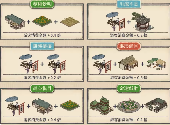 满庭芳宋上繁华手游