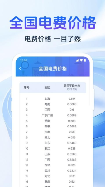 水电缴费指南2