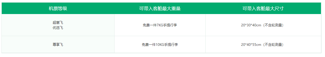 春秋航空app