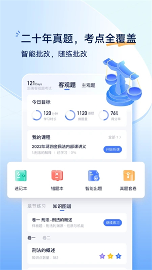 觉晓法考APP 第1张图片