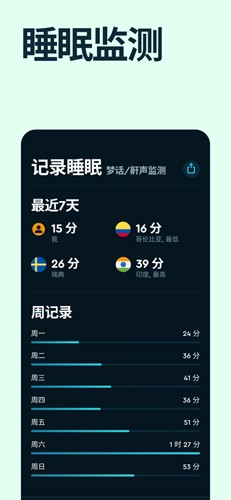 sleepcycle中文版 v4.25.24-production