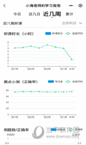 简单一百app