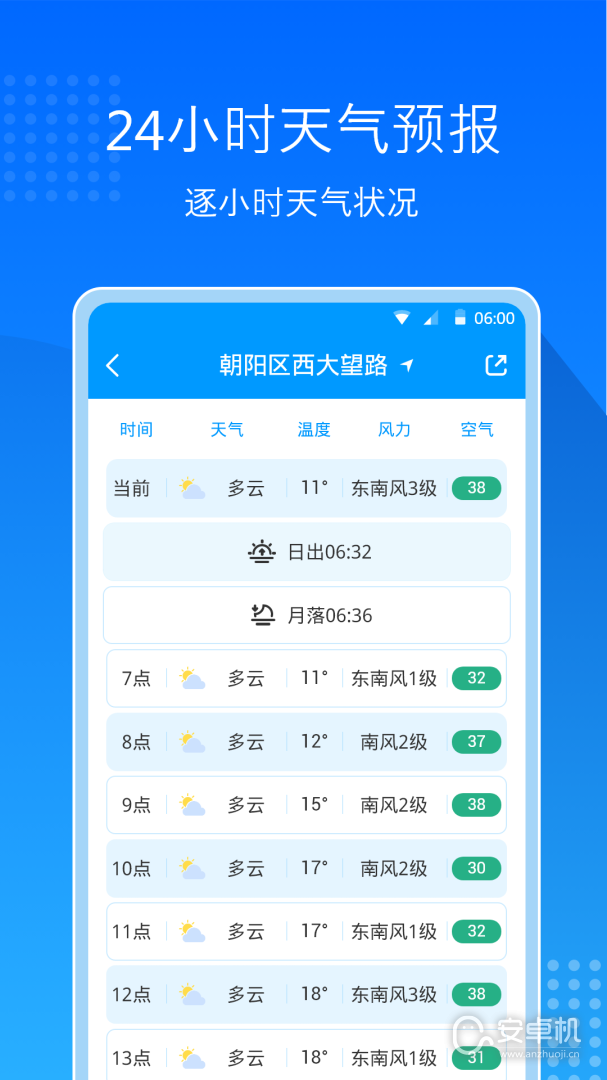 天氣預報通截圖1