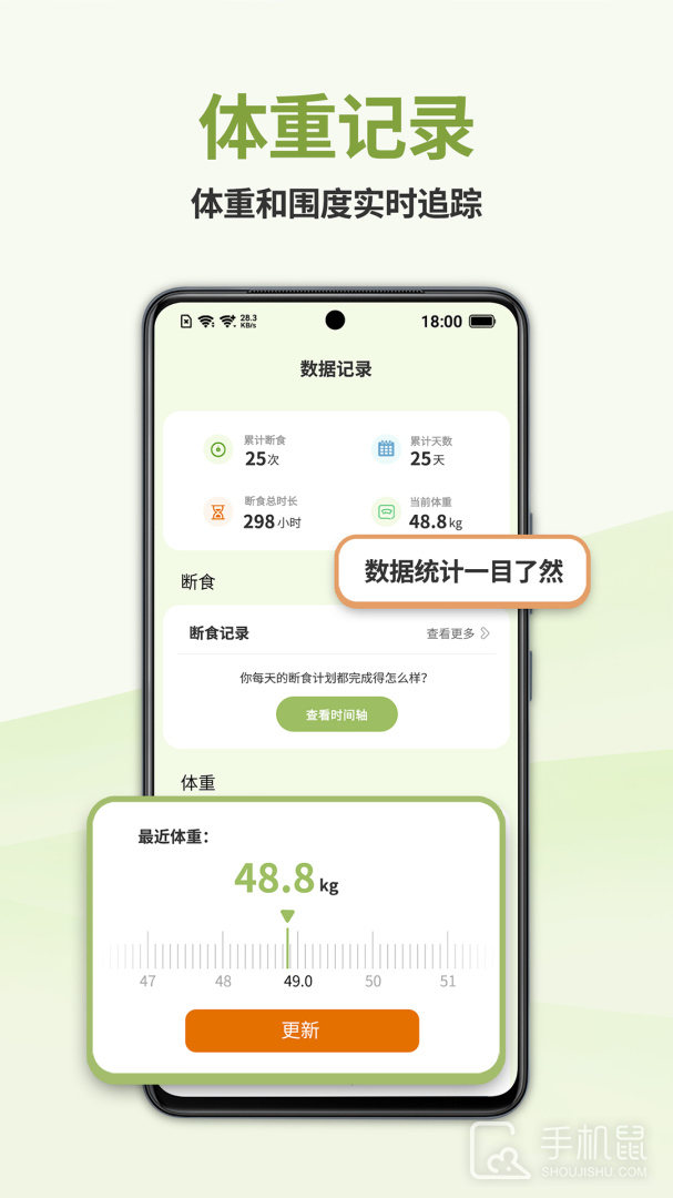 懒人轻断食 v1.4.13