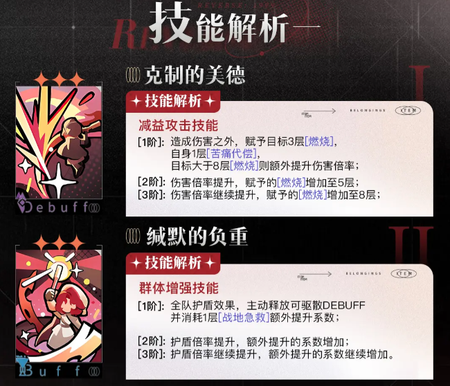 重返未来1999玛尔纱养成攻略大全