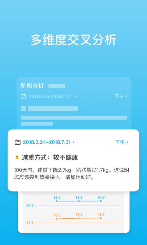 picooc体脂秤app v4.12.3