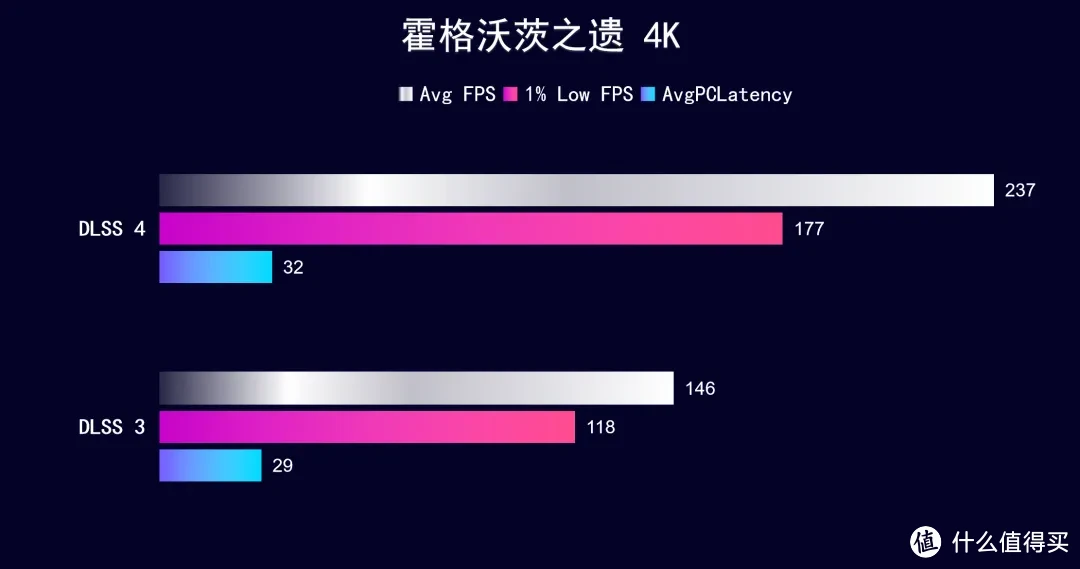 iGame  RTX 5070 Ti AD OC ，首发开箱测试DLSS 4 AI加持