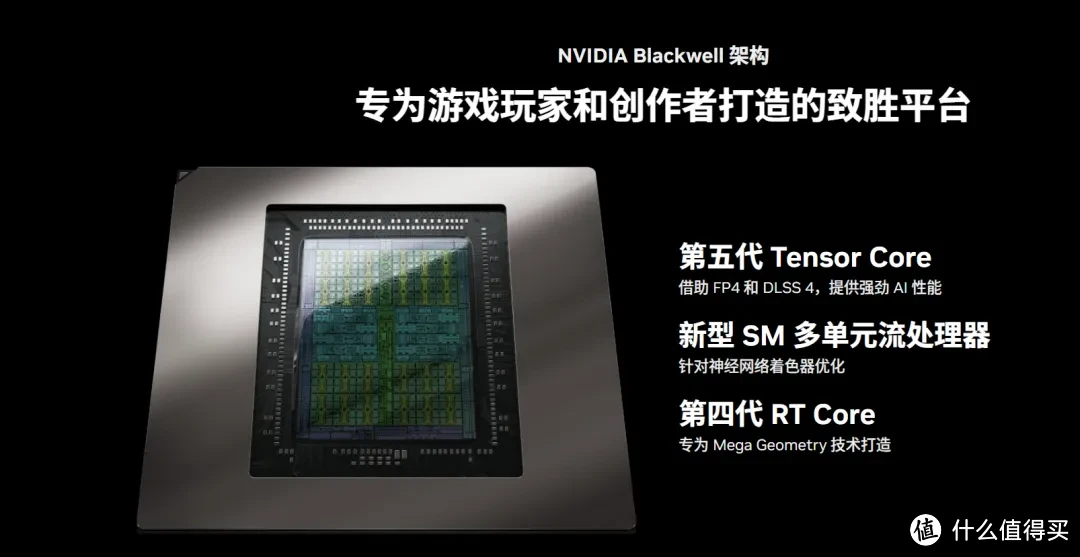 iGame  RTX 5070 Ti AD OC ，首发开箱测试DLSS 4 AI加持