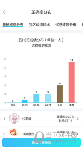 专课专练教师端APP