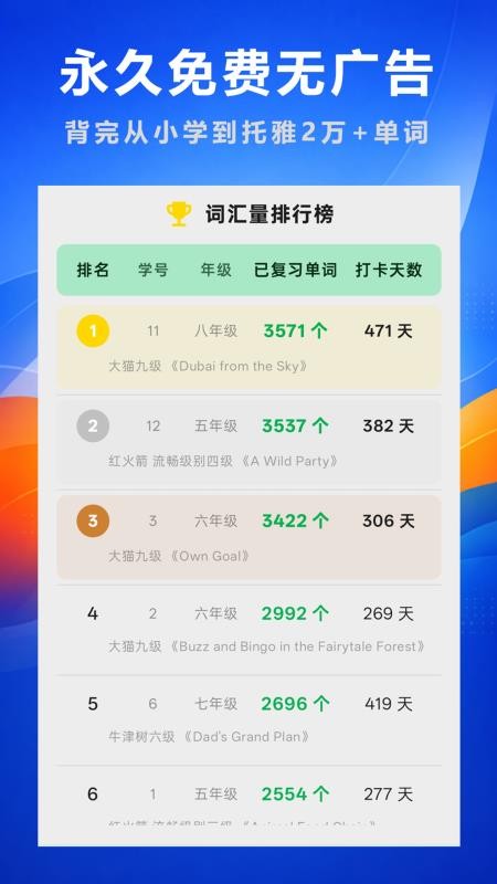 好奇免费背单词软件