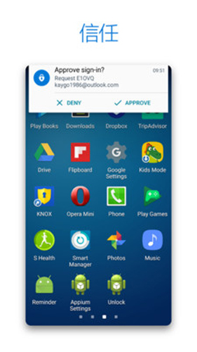 Microsoft Authenticator1