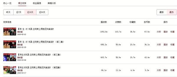 运营自己的B站账号教程截图7