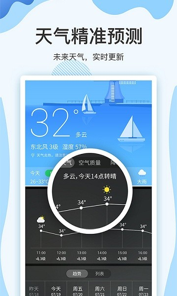 云犀天气预报图片